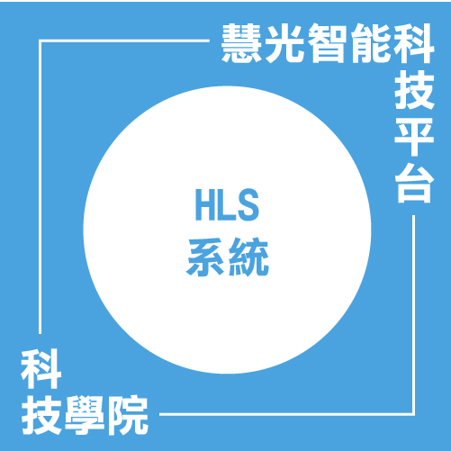 HLS系統介紹